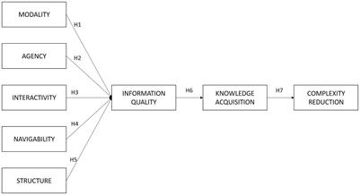 Information facebook disaster sarawak فيسبوك